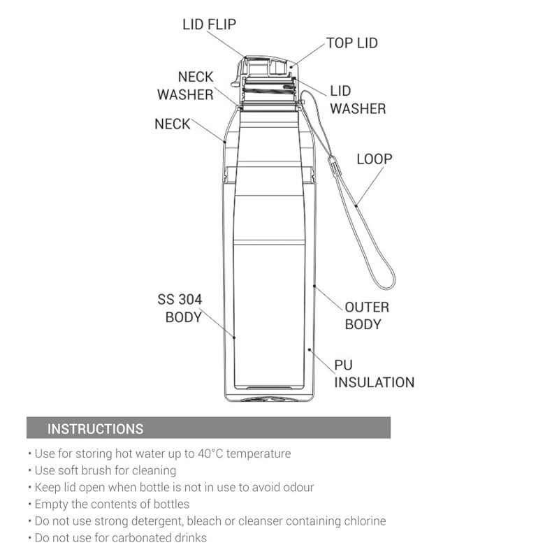 Milton Water Bottle Steel Convey 900 PU Insulated, Inner Stainless Steel Hot & Cold Bottle, 630 ml, Leak Proof, BPA Free, Ideal for Home, Office, Gym, Travelling, Black Milton Water Bottle Steel Convey 900 PU Insulated, Inner Stainless Steel Hot & Cold Bottle, 630 ml, Leak Proof, BPA Free, Ideal for Home, Office, Gym, Travelling, Black