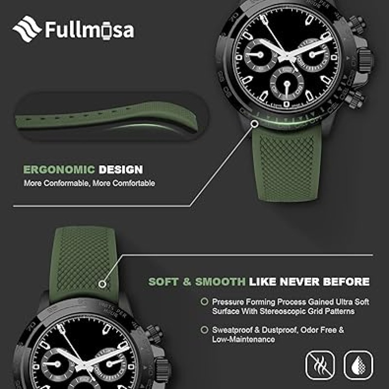 Fullmosa 22mm Watch Bands Compatible with Samsung Galaxy Watch 46mm/Samsung Gear S3 Classic, Huawei Watch GT 2 46mm, White & Black Fullmosa 22mm Watch Bands Compatible with Samsung Galaxy Watch 46mm/Samsung Gear S3 Classic, Huawei Watch GT 2 46mm, White & Black