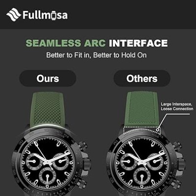 Fullmosa 22mm Watch Bands Compatible with Samsung Galaxy Watch 46mm/Samsung Gear S3 Classic, Huawei Watch GT 2 46mm, White & Black
