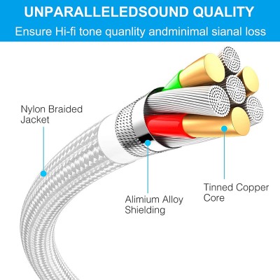 Verilux® 2 in 1 USB Sound Card(20cm),External Sound Card Jack Audio Adapter with 3.5mm Aux Stereo Converter Compatible with Headset,PC, Laptop,Linux,Desktops,PS4 and More Device (Silver) Verilux® 2 in 1 USB Sound Card(20cm),External Sound Card Jack Audio Adapter with 3.5mm Aux Stereo Converter Compatible with Headset,PC, Laptop,Linux,Desktops,PS4 and More Device (Silver)