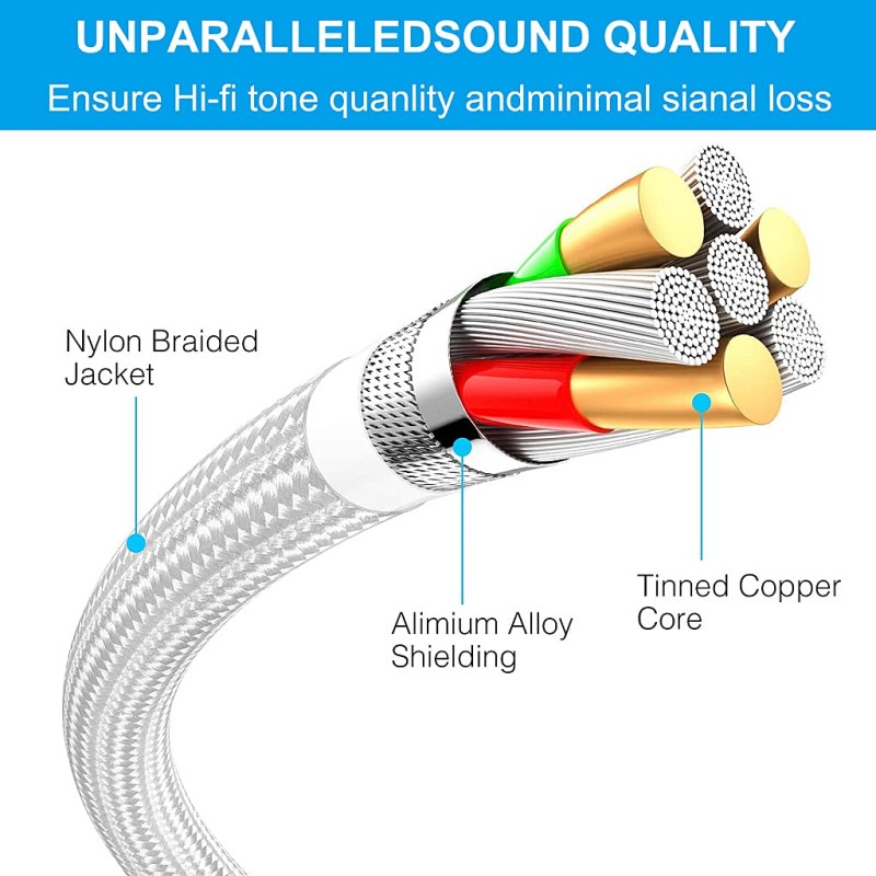 Verilux® 2 in 1 USB Sound Card(20cm),External Sound Card Jack Audio Adapter with 3.5mm Aux Stereo Converter Compatible with Headset,PC, Laptop,Linux,Desktops,PS4 and More Device (Silver) Verilux® 2 in 1 USB Sound Card(20cm),External Sound Card Jack Audio Adapter with 3.5mm Aux Stereo Converter Compatible with Headset,PC, Laptop,Linux,Desktops,PS4 and More Device (Silver)