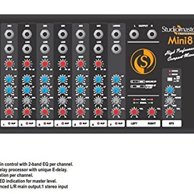 Studiomaster Mini 8 Built-in echo/delay processor with unique E-delay Studiomaster Mini 8 Built-in echo/delay processor with unique E-delay