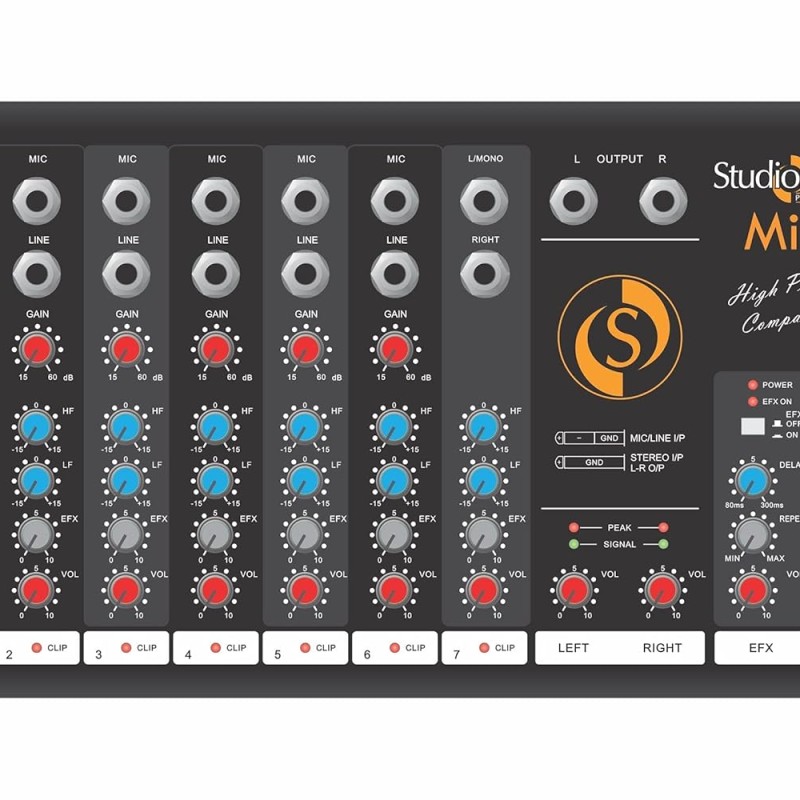 Studiomaster Mini 8 Built-in echo/delay processor with unique E-delay Studiomaster Mini 8 Built-in echo/delay processor with unique E-delay