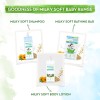 Mamaearth Milky Soft Bathing Bar For Babies - 75 g x 2 | Infused with Oats, Milk and Calendula | Gently Cleanses Skin, Keeps Skin Soft & Smooth, Mild & Gentle Formula, Dermatologically Tested Mamaearth Milky Soft Bathing Bar For Babies - 75 g x 2 | Infused with Oats, Milk and Calendula | Gently Cleanses Skin, Keeps Skin Soft & Smooth, Mild & Gentle Formula, Dermatologically Tested