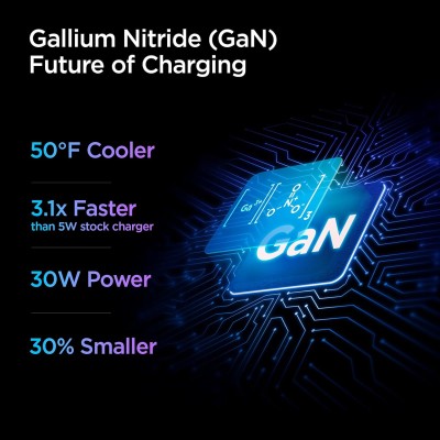 Spigen PE2008 30W Fast GaN 1-Port Fast iPhone Charger Compatible with All C Type Mobile Phones and Devices - Black