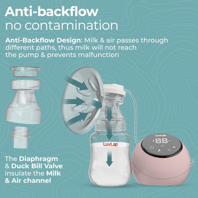 LuvLap Adore Double Electric Breast Pump with Dual Mode, 2 Phase - Stimulation & Expression, Soft Silicone Cushion, Rechargeable Battery, Single Breast Pump Electrical, BPA Free LuvLap Adore Double Electric Breast Pump with Dual Mode, 2 Phase - Stimulation & Expression, Soft Silicone Cushion, Rechargeable Battery, Single Breast Pump Electrical, BPA Free