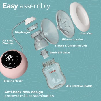 LuvLap Adore Double Electric Breast Pump with Dual Mode, 2 Phase - Stimulation & Expression, Soft Silicone Cushion, Rechargeable Battery, Single Breast Pump Electrical, BPA Free