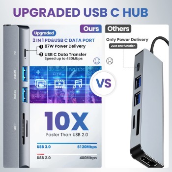 Verilux® USB C Hub 6 in 1 with 87W Power Delivery & USB C Data Transfer Multiport Adapter with 4K@30Hz HDMI SD/TF Card Reader 3.0 USB Hub Type C Hub for MacBook iPhone with Storage Bag 24CM Long Cable Verilux® USB C Hub 6 in 1 with 87W Power Delivery & USB C Data Transfer Multiport Adapter with 4K@30Hz HDMI SD/TF Card Reader 3.0 USB Hub Type C Hub for MacBook iPhone with Storage Bag 24CM Long Cable
