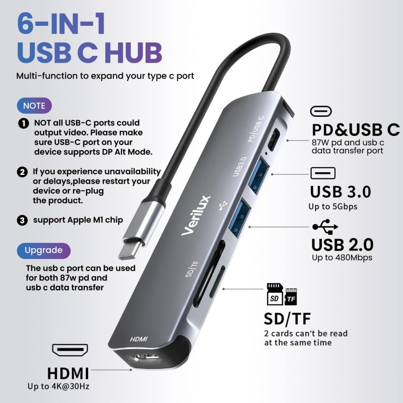 Verilux® USB C Hub 6 in 1 with 87W Power Delivery & USB C Data Transfer Multiport Adapter with 4K@30Hz HDMI SD/TF Card Reader 3.0 USB Hub Type C Hub for MacBook iPhone with Storage Bag 24CM Long Cable Verilux® USB C Hub 6 in 1 with 87W Power Delivery & USB C Data Transfer Multiport Adapter with 4K@30Hz HDMI SD/TF Card Reader 3.0 USB Hub Type C Hub for MacBook iPhone with Storage Bag 24CM Long Cable