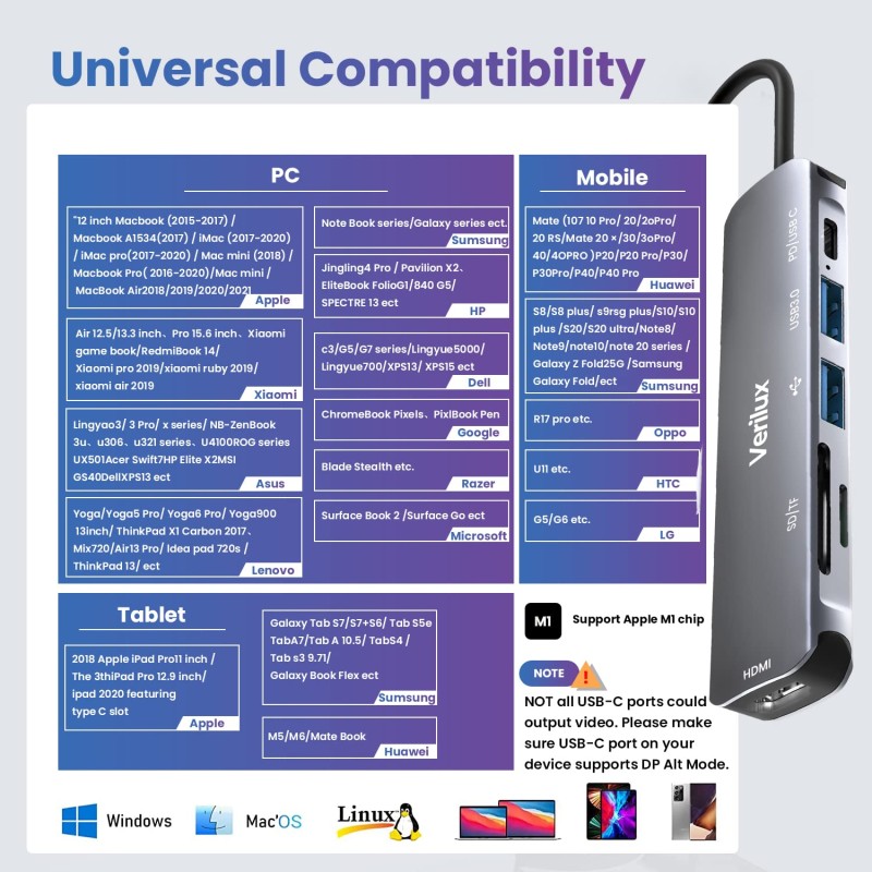 Verilux® USB C Hub 6 in 1 with 87W Power Delivery & USB C Data Transfer Multiport Adapter with 4K@30Hz HDMI SD/TF Card Reader 3.0 USB Hub Type C Hub for MacBook iPhone with Storage Bag 24CM Long Cable Verilux® USB C Hub 6 in 1 with 87W Power Delivery & USB C Data Transfer Multiport Adapter with 4K@30Hz HDMI SD/TF Card Reader 3.0 USB Hub Type C Hub for MacBook iPhone with Storage Bag 24CM Long Cable