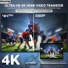 Verilux® USB C Hub 6 in 1 with 87W Power Delivery & USB C Data Transfer Multiport Adapter with 4K@30Hz HDMI SD/TF Card Reader 3.0 USB Hub Type C Hub for MacBook iPhone with Storage Bag 24CM Long Cable Verilux® USB C Hub 6 in 1 with 87W Power Delivery & USB C Data Transfer Multiport Adapter with 4K@30Hz HDMI SD/TF Card Reader 3.0 USB Hub Type C Hub for MacBook iPhone with Storage Bag 24CM Long Cable