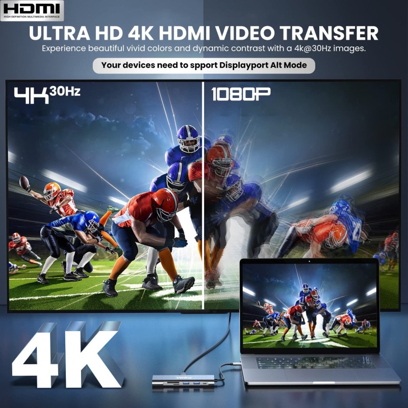 Verilux® USB C Hub 6 in 1 with 87W Power Delivery & USB C Data Transfer Multiport Adapter with 4K@30Hz HDMI SD/TF Card Reader 3.0 USB Hub Type C Hub for MacBook iPhone with Storage Bag 24CM Long Cable Verilux® USB C Hub 6 in 1 with 87W Power Delivery & USB C Data Transfer Multiport Adapter with 4K@30Hz HDMI SD/TF Card Reader 3.0 USB Hub Type C Hub for MacBook iPhone with Storage Bag 24CM Long Cable