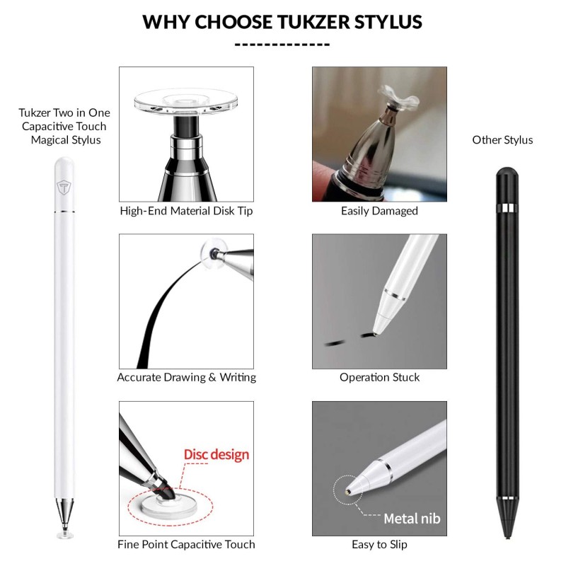 Tukzer 2-in-1 Capacitive Stylus Pen V2.0, Precise Stylus -Fine Point Disc Tip & Micro-Knit Hybrid Fiber Tip, Light Aluminum Body, Rubber Grip, for Touch Screen Devices, Smartphones, Tablets (White) Tukzer 2-in-1 Capacitive Stylus Pen V2.0, Precise Stylus -Fine Point Disc Tip & Micro-Knit Hybrid Fiber Tip, Light Aluminum Body, Rubber Grip, for Touch Screen Devices, Smartphones, Tablets (White)