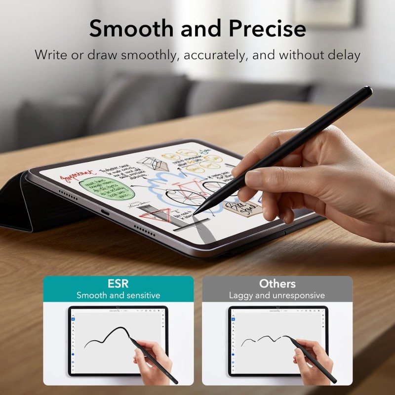 ESR for Apple Stylus Pen with Tilt Sensitivity, iPad Pencil for Apple iPad 10/9/8/7/6, iPad Pro 11, iPad Pro 12.9, iPad Mini 6/5, and iPad Air 5/4/3, Palm Rejection, Magnetic Attachment, Black ESR for Apple Stylus Pen with Tilt Sensitivity, iPad Pencil for Apple iPad 10/9/8/7/6, iPad Pro 11, iPad Pro 12.9, iPad Mini 6/5, and iPad Air 5/4/3, Palm Rejection, Magnetic Attachment, Black
