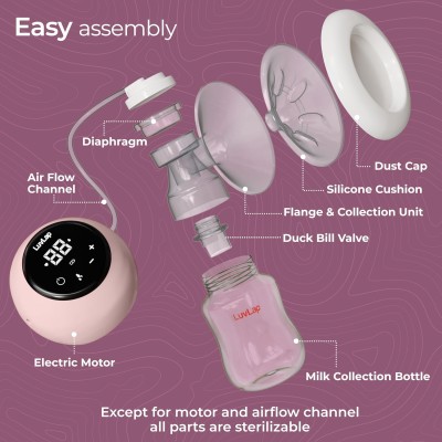 Luvlap Adore Electric Breast Pump, 2 Phase Pumping of Stimulation & Expression, 2pcs Breast pads free, Soft & Gentle, BPA Free, Run on Direct Power, No Battery Luvlap Adore Electric Breast Pump, 2 Phase Pumping of Stimulation & Expression, 2pcs Breast pads free, Soft & Gentle, BPA Free, Run on Direct Power, No Battery
