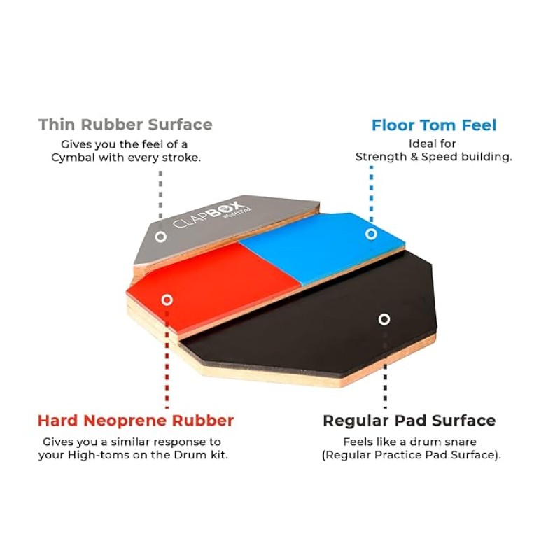 Clapbox Multipad Drum Practice Pad - 4 Different surfaces, 12 inches (Practice Pad Only) Clapbox Multipad Drum Practice Pad - 4 Different surfaces, 12 inches (Practice Pad Only)