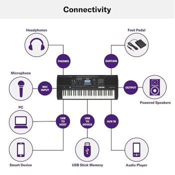 YAMAHA PSR-E473,61 KEYS PORTABLE KEYBOARD WITH POWER ADAPTOR, Black