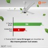 Orient Electric’s 1200 mm I Tome Remote| BLDC ceiling fan | BEE 5-star rated, consumes 26W at the highest speed| Saves up to 50% on electricity bills| Space Grey, pack of 1 Orient Electric’s 1200 mm I Tome Remote| BLDC ceiling fan | BEE 5-star rated, consumes 26W at the highest speed| Saves up to 50% on electricity bills| Space Grey, pack of 1