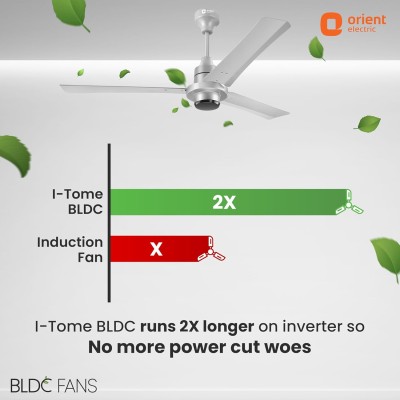 Orient Electric’s 1200 mm I Tome Remote| BLDC ceiling fan | BEE 5-star rated, consumes 26W at the highest speed| Saves up to 50% on electricity bills| Space Grey, pack of 1 Orient Electric’s 1200 mm I Tome Remote| BLDC ceiling fan | BEE 5-star rated, consumes 26W at the highest speed| Saves up to 50% on electricity bills| Space Grey, pack of 1