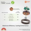 Orient Electric’s 1200 mm I Tome Remote| BLDC ceiling fan | BEE 5-star rated, consumes 26W at the highest speed| Saves up to 50% on electricity bills| Space Grey, pack of 1 Orient Electric’s 1200 mm I Tome Remote| BLDC ceiling fan | BEE 5-star rated, consumes 26W at the highest speed| Saves up to 50% on electricity bills| Space Grey, pack of 1