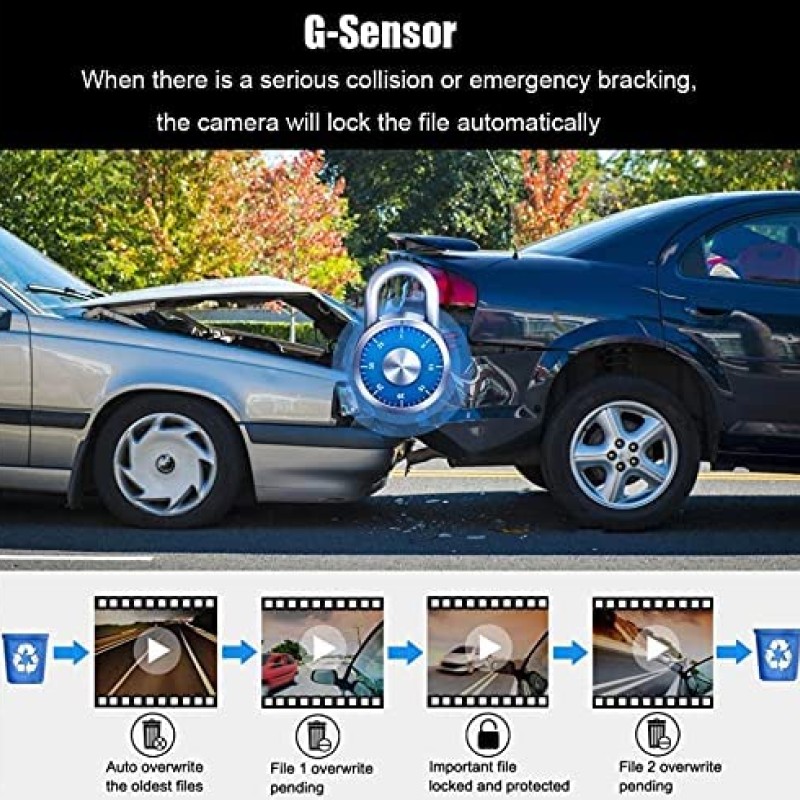 Sprugal Car Dashcam || DVR Camera 360 Degree Lens || FHD 1080P IPS Screen || Night Vision || Parking Monitoring Sprugal Car Dashcam || DVR Camera 360 Degree Lens || FHD 1080P IPS Screen || Night Vision || Parking Monitoring