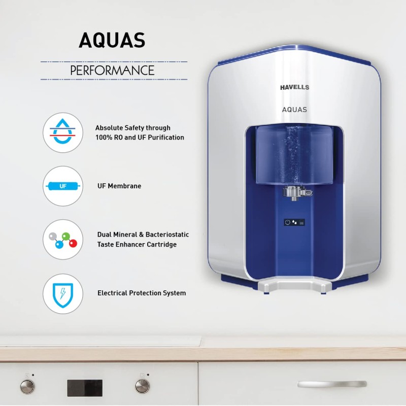 Havells AQUAS Water Purifier (White and Blue), RO+UF, Copper+Zinc+Minerals, 5 stage Purification, 7L Tank, Suitable for Borwell, Tanker & Municipal Water Havells AQUAS Water Purifier (White and Blue), RO+UF, Copper+Zinc+Minerals, 5 stage Purification, 7L Tank, Suitable for Borwell, Tanker & Municipal Water