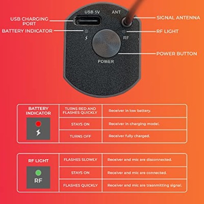 Audio Array AM-W12 UHF Dual Wireless Premium Metal Microphones | 4+ Hours Receiver Battery Backup | Range up to 60M | Karaoke Singing, Wedding, DJ, Church | PA System, Amplifier, Mixer, Party Box, etc Audio Array AM-W12 UHF Dual Wireless Premium Metal Microphones | 4+ Hours Receiver Battery Backup | Range up to 60M | Karaoke Singing, Wedding, DJ, Church | PA System, Amplifier, Mixer, Party Box, etc