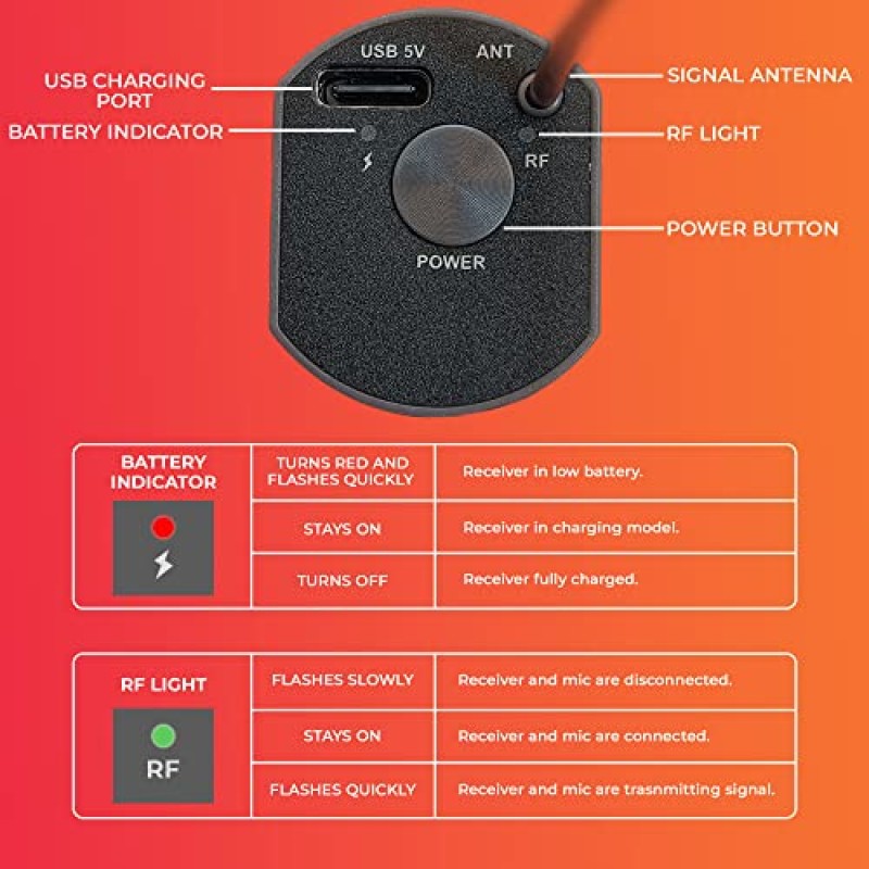 Audio Array AM-W12 UHF Dual Wireless Premium Metal Microphones | 4+ Hours Receiver Battery Backup | Range up to 60M | Karaoke Singing, Wedding, DJ, Church | PA System, Amplifier, Mixer, Party Box, etc Audio Array AM-W12 UHF Dual Wireless Premium Metal Microphones | 4+ Hours Receiver Battery Backup | Range up to 60M | Karaoke Singing, Wedding, DJ, Church | PA System, Amplifier, Mixer, Party Box, etc