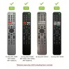 ETUZI Silicone Remote Cover Compatible for Sony Voice RMF-TX600U RMF-TX500E Smart TV Remote Control Remote Case with Loop (Sky Blue) ETUZI Silicone Remote Cover Compatible for Sony Voice RMF-TX600U RMF-TX500E Smart TV Remote Control Remote Case with Loop (Sky Blue)