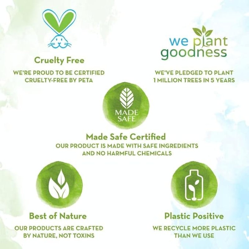 Mamaearth Coco Soft Face Cream With Coconut Milk & Turmeric For Babies, For All Skin Type- 60g Mamaearth Coco Soft Face Cream With Coconut Milk & Turmeric For Babies, For All Skin Type- 60g