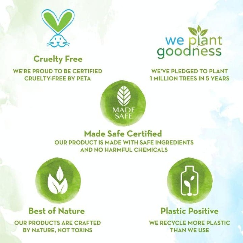 Mamaearth Coco Soft Body Wash For Babies - 400 ml | Infused with Coconut Milk & Turmeric | Tear Free Cleanser, Gently Cleanses Skin & Prevents Infections Mamaearth Coco Soft Body Wash For Babies - 400 ml | Infused with Coconut Milk & Turmeric | Tear Free Cleanser, Gently Cleanses Skin & Prevents Infections