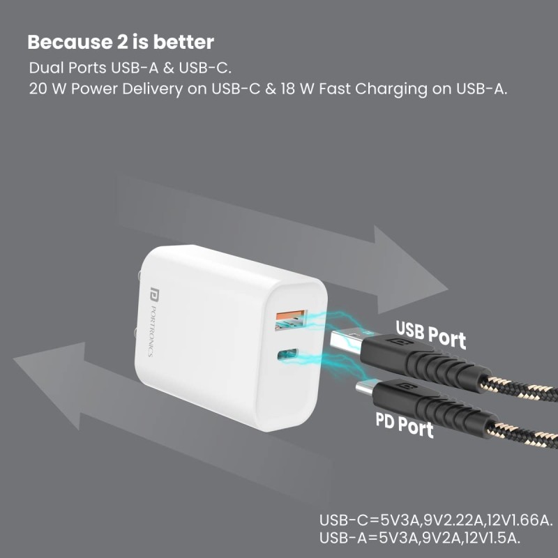 Portronics Adapto 45 22.5W Max Output USB & Type-C Dual Output Super Fast Charger,Wall Adapter Power Delivery 3.0& USB A Fast Charge Adaptor for iPhone,Android & Other Type C Enabled Devices(White)