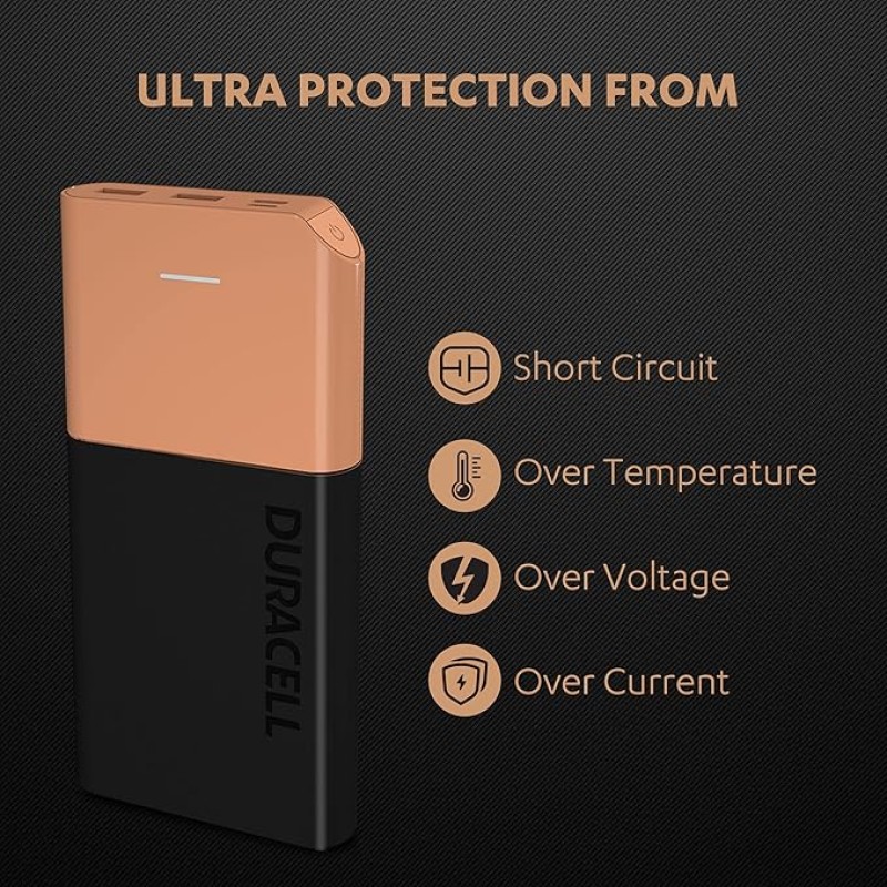 Duracell Power Bank 10000 mAh, Portable Charger, USB C/Micro USB Input, USB A/USB C Output, Fast Charge Technology, 22.5W Power Delivery for Smartphones, Tablets, Headphones and USB-Powered Devices Duracell Power Bank 10000 mAh, Portable Charger, USB C/Micro USB Input, USB A/USB C Output, Fast Charge Technology, 22.5W Power Delivery for Smartphones, Tablets, Headphones and USB-Powered Devices