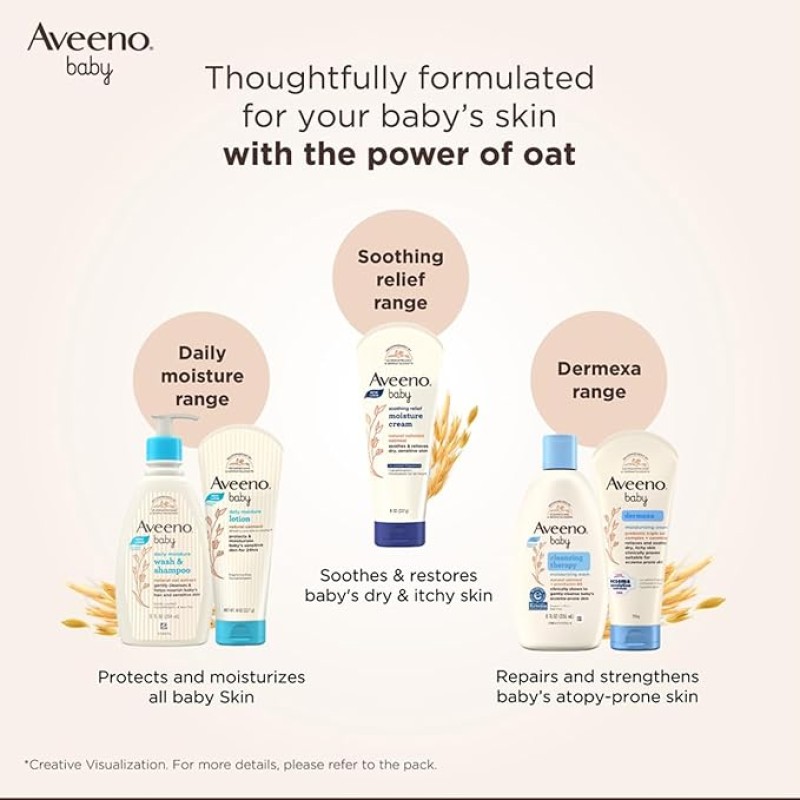 Aveeno Baby Daily Moisture Wash and Shampoo (100ml) | Cleanses hair & body | Oat kernel extract & glycerin | Tear-free, soap-free, paraben-free, hypoallergenic | US #1 Pediatrician recommended Aveeno Baby Daily Moisture Wash and Shampoo (100ml) | Cleanses hair & body | Oat kernel extract & glycerin | Tear-free, soap-free, paraben-free, hypoallergenic | US #1 Pediatrician recommended
