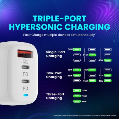 FLiX (Beetel) Storm 65W PD & QC GaN Tech Fast Charging Wall Charger for Mobile(Android/iOS), Laptop & MacBook, Triple Output (1Type A+2Type C),Wide Compatibility, with 65W Type C Cable(White - ST165) FLiX (Beetel) Storm 65W PD & QC GaN Tech Fast Charging Wall Charger for Mobile(Android/iOS), Laptop & MacBook, Triple Output (1Type A+2Type C),Wide Compatibility, with 65W Type C Cable(White - ST165)