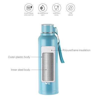 Cello Puro Steel-X Benz 900 | Leak Proof| Wide Mouth & Easy to Open | Insulated Inner Steel Water Bottle | 730ml | Turquoise Cello Puro Steel-X Benz 900 | Leak Proof| Wide Mouth & Easy to Open | Insulated Inner Steel Water Bottle | 730ml | Turquoise