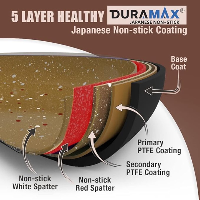 Wonderchef Duralife Die-cast Grill Pan | 5 Layer Healthy Duramax Non-Stick Coating | Soft Touch Handle | Pure Grade Aluminium | PFOA Free | 1.5 liters, 24 cm | 2 Year Warranty Copper Wonderchef Duralife Die-cast Grill Pan | 5 Layer Healthy Duramax Non-Stick Coating | Soft Touch Handle | Pure Grade Aluminium | PFOA Free | 1.5 liters, 24 cm | 2 Year Warranty Copper