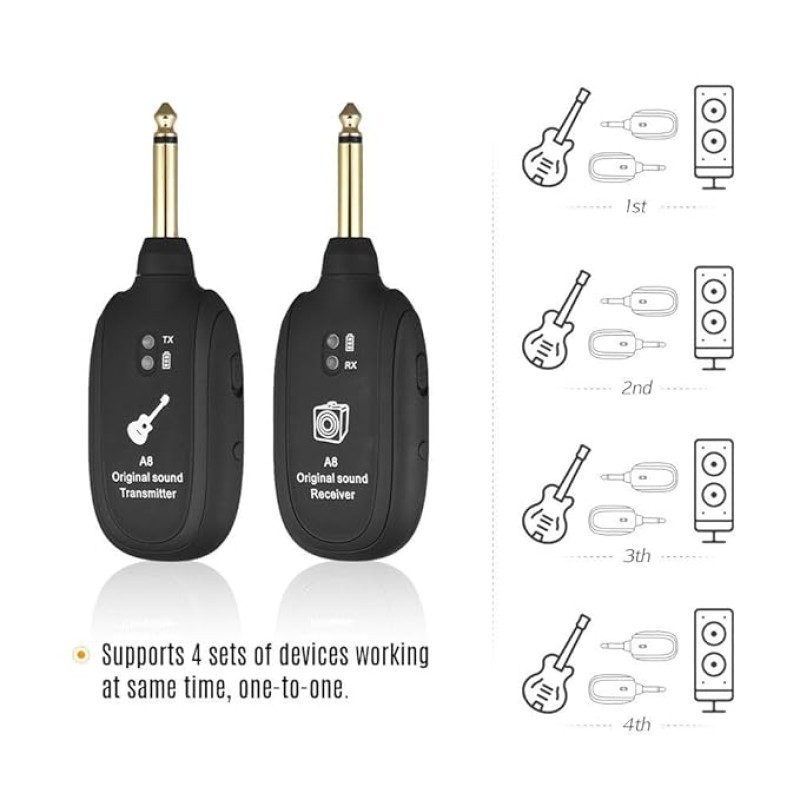 Careflection || Wireless Audio Transmitter Receiver 100ft Transmission Distance Built-in Rechargeable Lithium Battery, Electric Guitar Accessories for Guitar Bass Careflection || Wireless Audio Transmitter Receiver 100ft Transmission Distance Built-in Rechargeable Lithium Battery, Electric Guitar Accessories for Guitar Bass