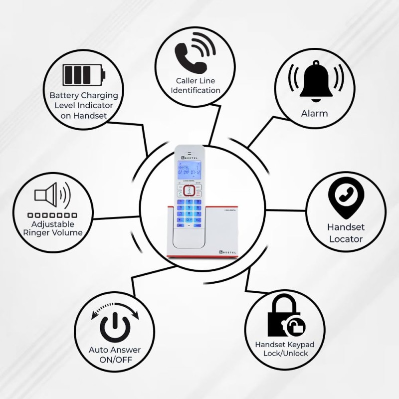 Beetel X75 2.4Ghz Cordless Landline Phone,Dual Mode DTMF/FSK,1 Line 7segment LCD Display & Blue LED Backlit,Illuminated Keypad,2 Way Speaker Phone,6 Step Ringer Volume Control(Red/White)(X75) Beetel X75 2.4Ghz Cordless Landline Phone,Dual Mode DTMF/FSK,1 Line 7segment LCD Display & Blue LED Backlit,Illuminated Keypad,2 Way Speaker Phone,6 Step Ringer Volume Control(Red/White)(X75)