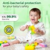 Luvlap Plant Based Liquid Cleanser, Refill pack- 1000ml, With Neem, Lemon & Basil, For Feeding Accessories, Toys, Fruits & Vegetables, 100% Food Grade, Free From Bleach & SLS Luvlap Plant Based Liquid Cleanser, Refill pack- 1000ml, With Neem, Lemon & Basil, For Feeding Accessories, Toys, Fruits & Vegetables, 100% Food Grade, Free From Bleach & SLS