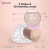 Lifelong Cuppy Milk Wearable Breast Pump Electric for Feeding Mothers - Hands Free Breast Feeding Machine |Rechargeable| BPA free| 3 Modes 10 levels | 18, 21, 24 Flange Size| 1 Yr Warranty on Motor