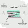 R for Rabbit Waterproof Quick Dry Sheet for Baby | Anti-Piling Fleece Breatheable Fabric Extra Absorbent Instant Dry Baby Bed/Cot Protector Mat (Size-S,Green-Grey,Pack of 2 Combo) R for Rabbit Waterproof Quick Dry Sheet for Baby | Anti-Piling Fleece Breatheable Fabric Extra Absorbent Instant Dry Baby Bed/Cot Protector Mat (Size-S,Green-Grey,Pack of 2 Combo)