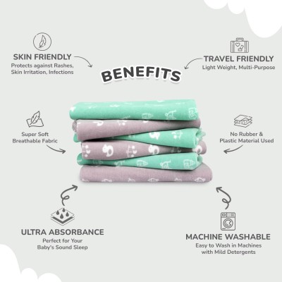 R for Rabbit Waterproof Quick Dry Sheet for Baby | Anti-Piling Fleece Breatheable Fabric Extra Absorbent Instant Dry Baby Bed/Cot Protector Mat (Size-S,Green-Grey,Pack of 2 Combo) R for Rabbit Waterproof Quick Dry Sheet for Baby | Anti-Piling Fleece Breatheable Fabric Extra Absorbent Instant Dry Baby Bed/Cot Protector Mat (Size-S,Green-Grey,Pack of 2 Combo)