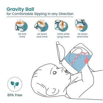 R for Rabbit Tritan Bumble 330 ml Baby Sipper Water Bottle with Carry Strap for Kids | Twin Handle with Silicon Straw | Leak Proof Drinking Sippy Cup for Baby Boy and Girl (Green)