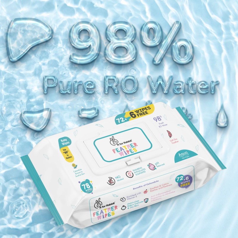 R For Rabbit Feather Aqua Baby Wipes Combo Pack Of 78 Units | Pure Water Wet Wipes for Babies With Lid (Pack of 1) R For Rabbit Feather Aqua Baby Wipes Combo Pack Of 78 Units | Pure Water Wet Wipes for Babies With Lid (Pack of 1)