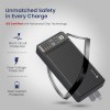 Portronics Luxcell Bind 20k 20000mAh Powerbank with 22.5W Fast Charging, in-Built Type C PD(Input & Output) /8 Pin Cable, LED Indicator, USB-A Mach Output, Compatible with Smartphones,Tablets(Black) Portronics Luxcell Bind 20k 20000mAh Powerbank with 22.5W Fast Charging, in-Built Type C PD(Input & Output) /8 Pin Cable, LED Indicator, USB-A Mach Output, Compatible with Smartphones,Tablets(Black)