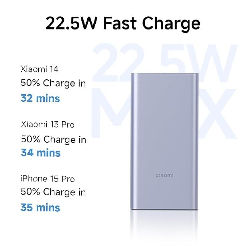 Xiaomi Power Bank 4i 10000mAh 22.5W Fast Charging PD|Smart 12 Layer Protection| Durable Steel Casing |Triple Output Ports|Supports All Phone(MI Power Bank),Purple Xiaomi Power Bank 4i 10000mAh 22.5W Fast Charging PD|Smart 12 Layer Protection| Durable Steel Casing |Triple Output Ports|Supports All Phone(MI Power Bank),Purple