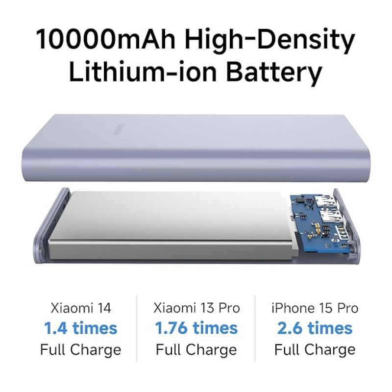 Xiaomi Power Bank 4i 10000mAh 22.5W Fast Charging PD|Smart 12 Layer Protection| Durable Steel Casing |Triple Output Ports|Supports All Phone(MI Power Bank),Purple Xiaomi Power Bank 4i 10000mAh 22.5W Fast Charging PD|Smart 12 Layer Protection| Durable Steel Casing |Triple Output Ports|Supports All Phone(MI Power Bank),Purple