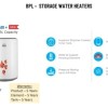 BPL 15L Storage Water Geyser Superior Polymer coated Tank Temperature Control Metal Body Advanced 4 Level Safety and 5 Star Rating for Energy Savings (15, Oval, 1, BPL - BLAZE+)