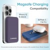 Ambrane Magsafe Wireless 10000Mah Fast Charging Power Bank,Strong Magnet,22.5W Output for iPhone 12 Back Cover & Above,Android & Other Qi Enabled Devices + Magnetic Ring (Aerosync Snap,Silver) Ambrane Magsafe Wireless 10000Mah Fast Charging Power Bank,Strong Magnet,22.5W Output for iPhone 12 Back Cover & Above,Android & Other Qi Enabled Devices + Magnetic Ring (Aerosync Snap,Silver)